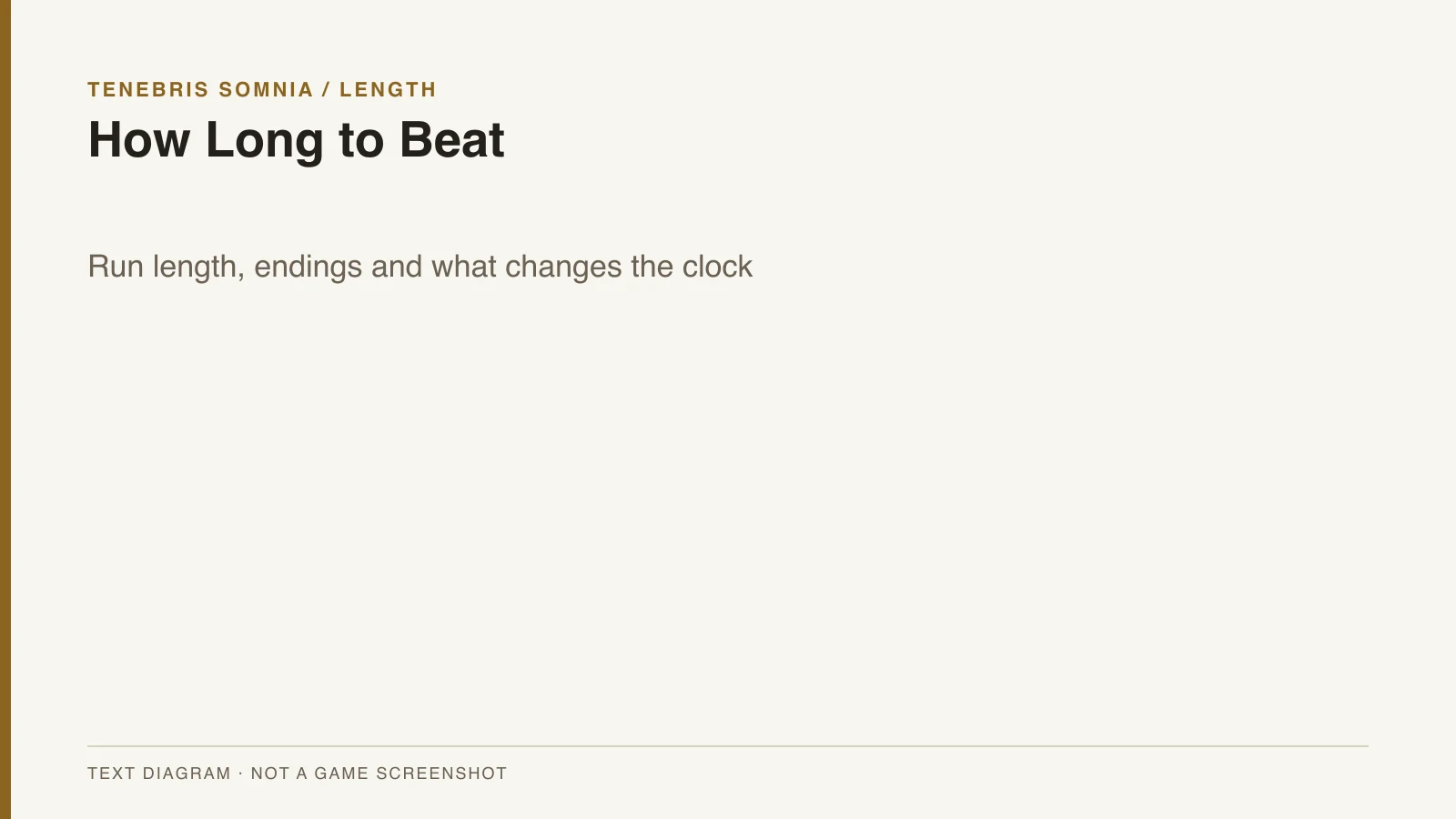 Text overview of how long Tenebris Somnia takes to finish