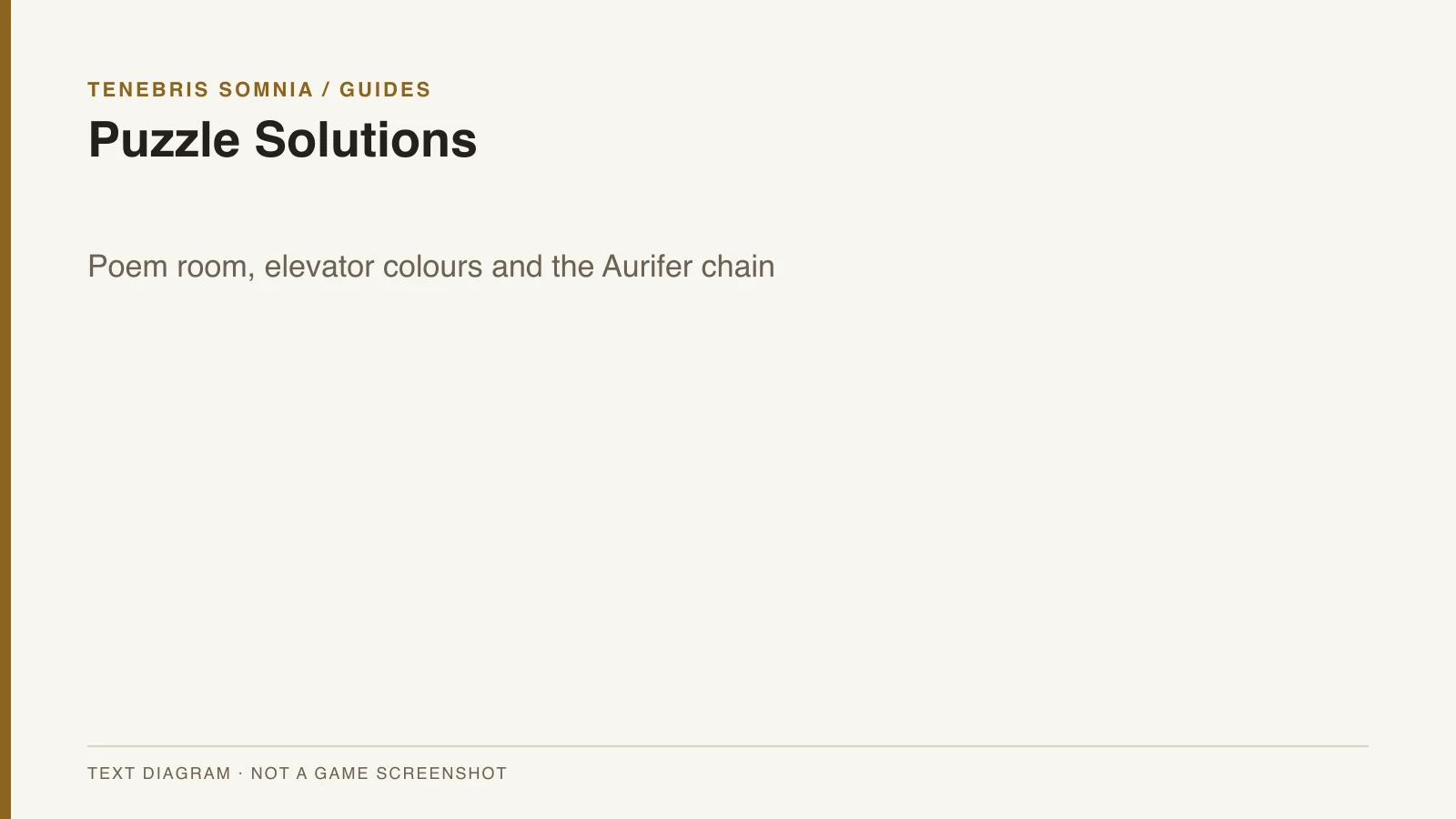 Puzzle Solutions text overview for Tenebris Somnia